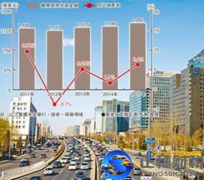 廣州外資公司注冊?之后如何變更為中外合資？